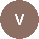 dim dish profile picture